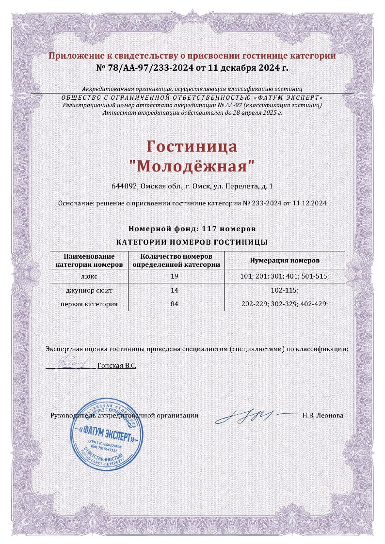 Гостиница «Молодежная»