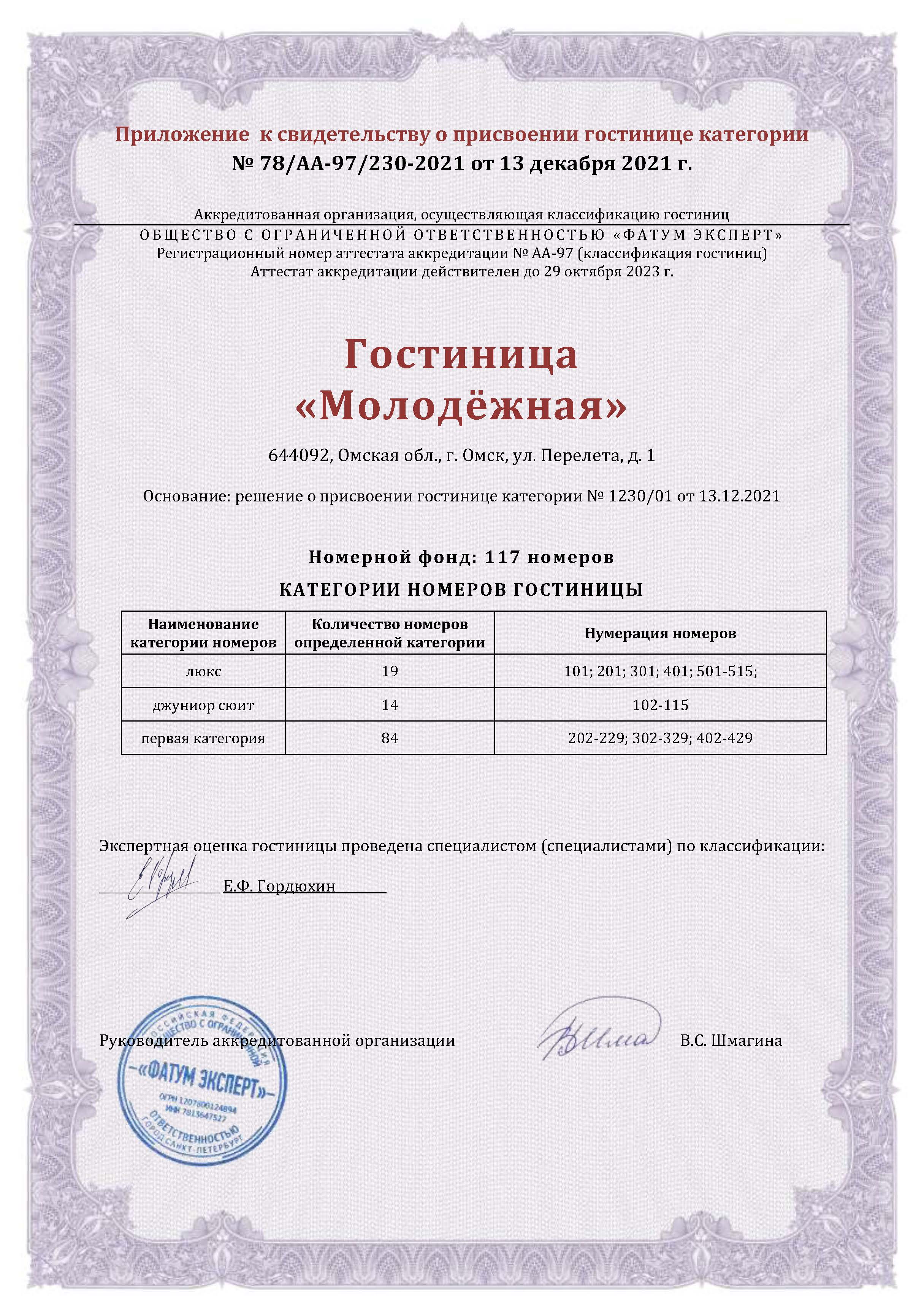 Приложение к архивному свидетельству гостиницы Молодёжная